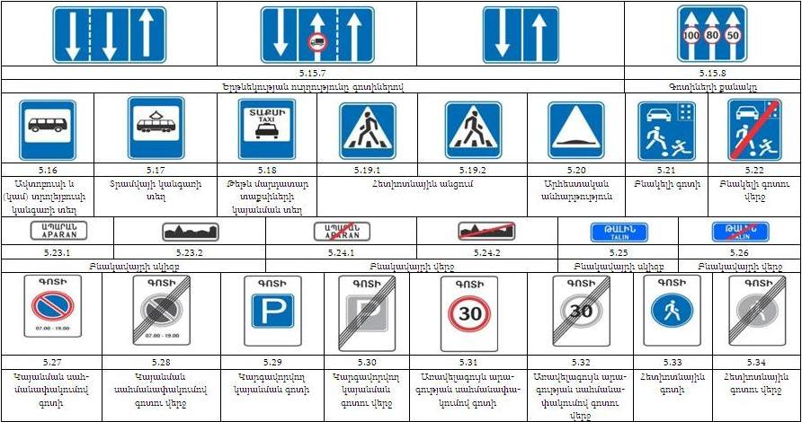 Ներմուծեք նկարագրությունը_1403